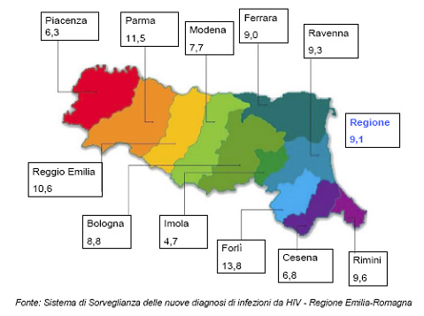 Figura 1 - Tassi di incidenza delle nuove diagnosi di infezione da HIV per 100.000 abitanti residenti, per Azienda USL. Regione Emilia-Romagna. Biennio 2007-2008